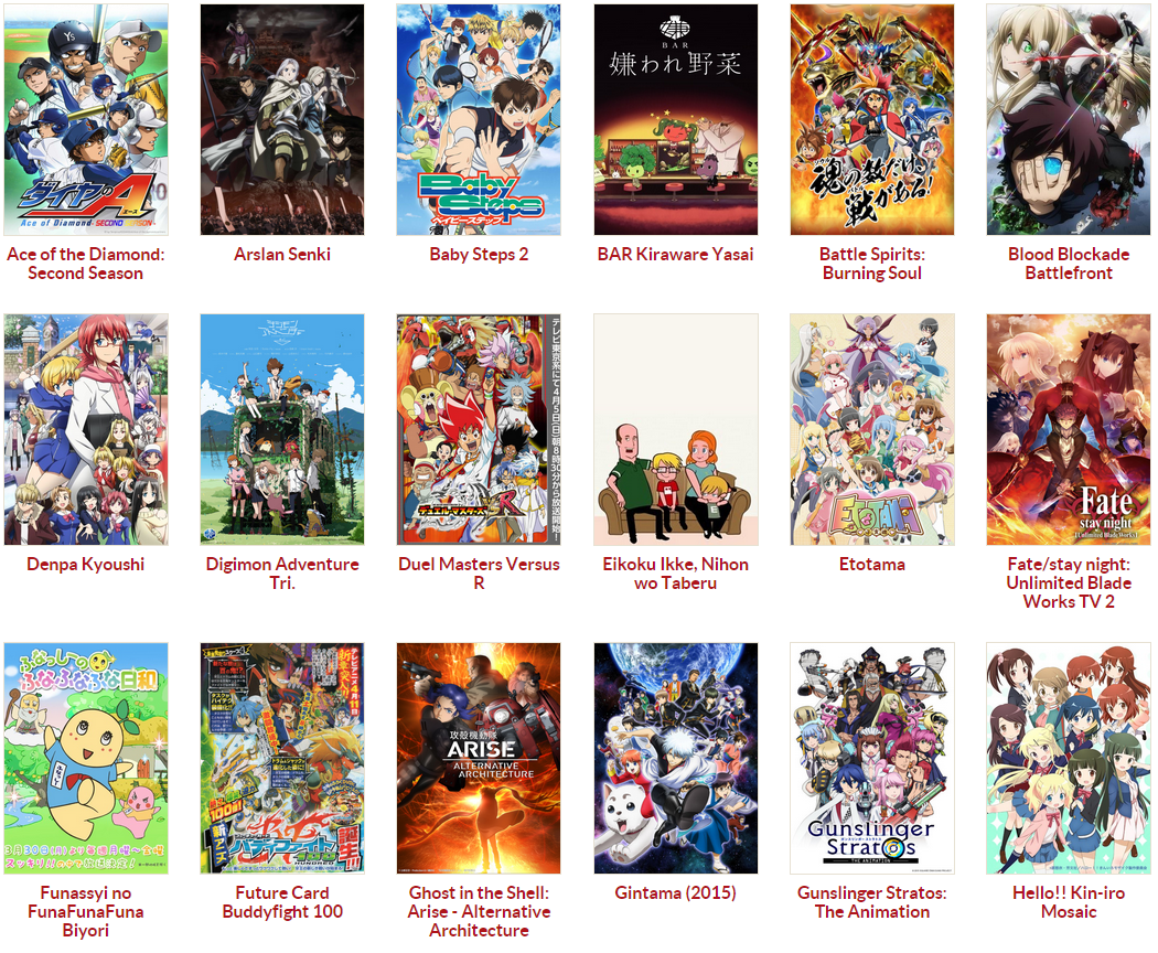 2015 Anime, Seasonal Chart